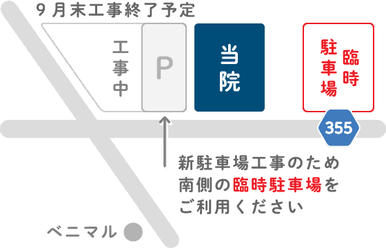 駐車場について